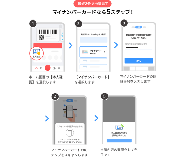 �摜