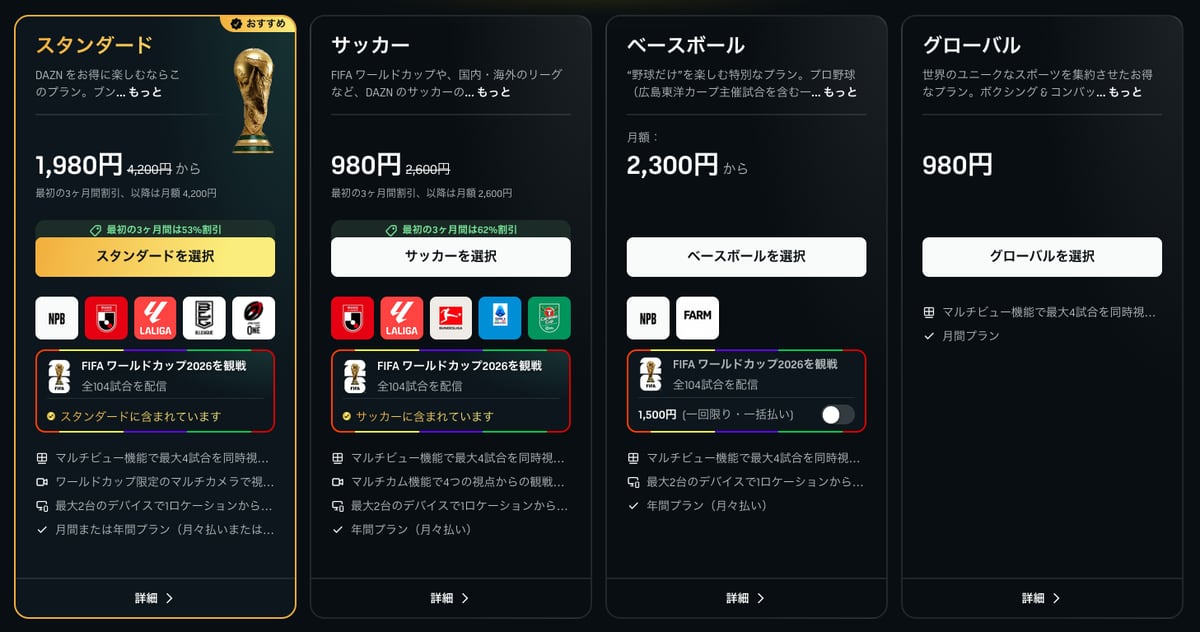 サッカーW杯、テレビ放送があっても「DAZN」を選ぶ理由 ただしサッカー専用プランは「要注意」
