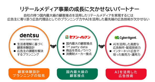 �摜