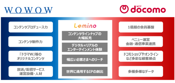 �摜