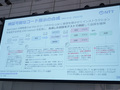 �uAI�R�[�f�B���O�v��������5�N�ŋ}�i���������P�@NTT�utsuzumi 2�v�J���҂�����