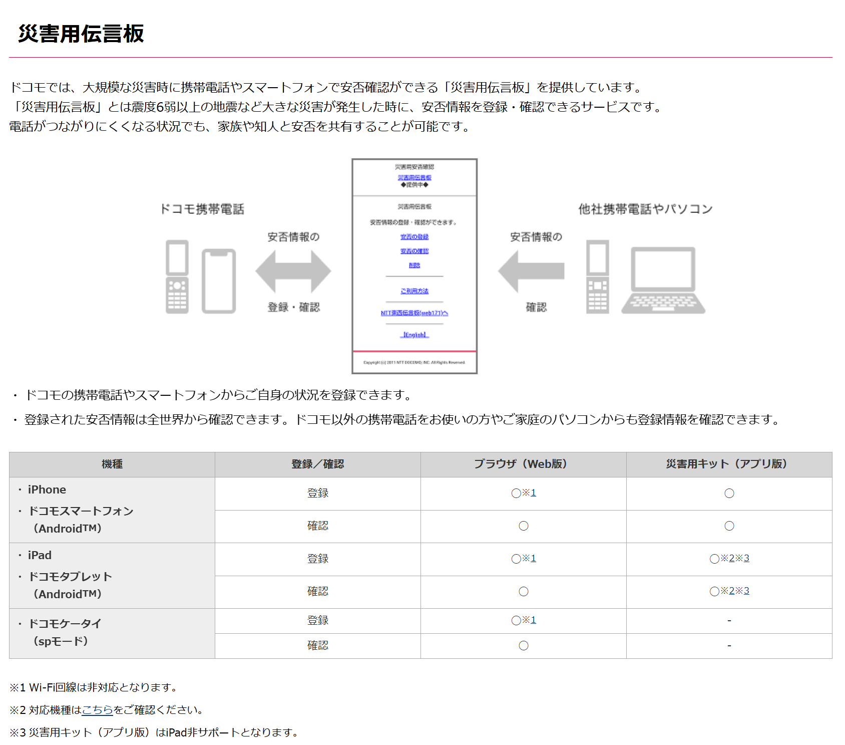 青森で最大震度6強、各社が「災害用伝言サービス」運用 ドコモ