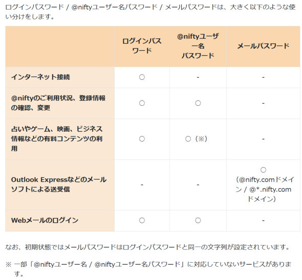 �摜