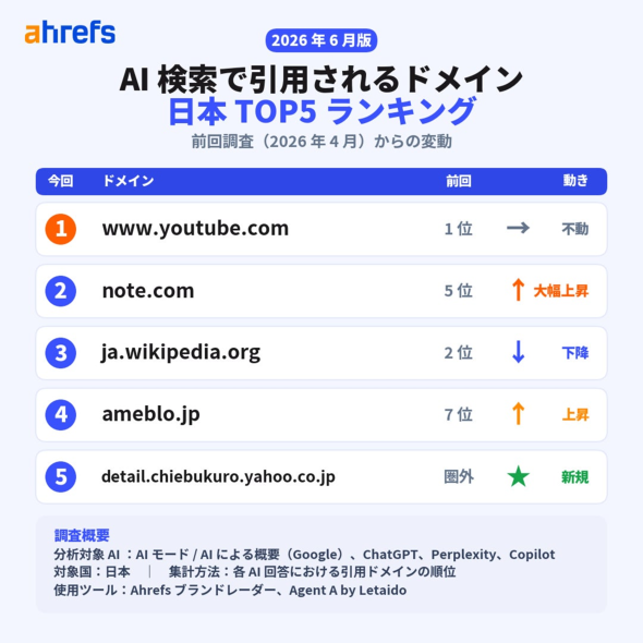 �摜