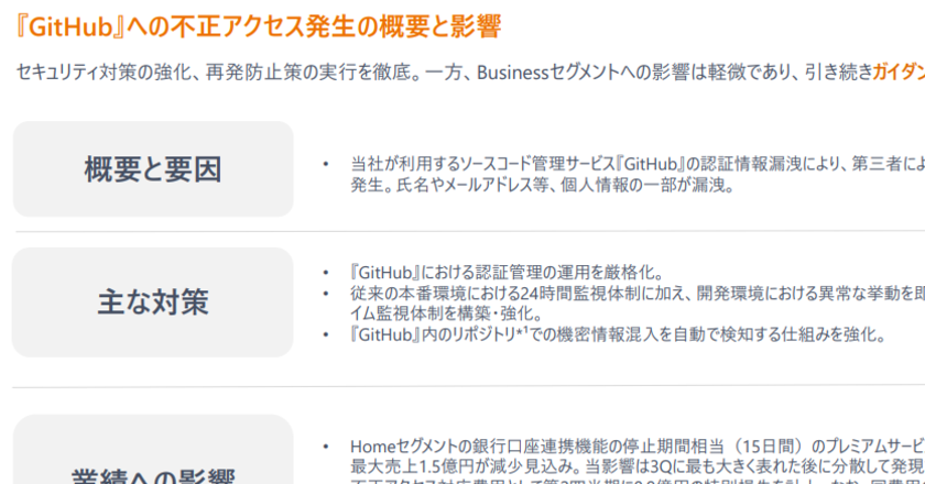 マネーフォワード、通期売上高予想を623億円に上方修正 GitHub不正アクセスの影響は限定的