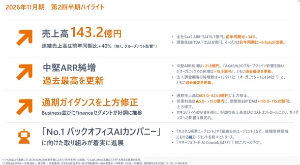 �摜