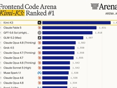 中国AIも“ミュトス級”に到達か　Moonshot AIが「Kimi K3」発表、一部ベンチでFable 5抜き首位