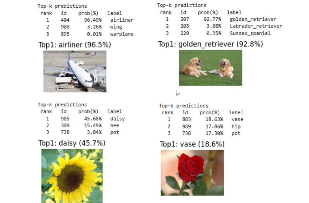 AI�́g���䗠�h�ɐ����@�C���t���̊��p���w�ԃn���Y�I���ɎQ�����Ă݂�