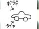 「カッコいい車の車種教えて」　俳優・田辺誠一さんの無茶な特定依頼が話題に
