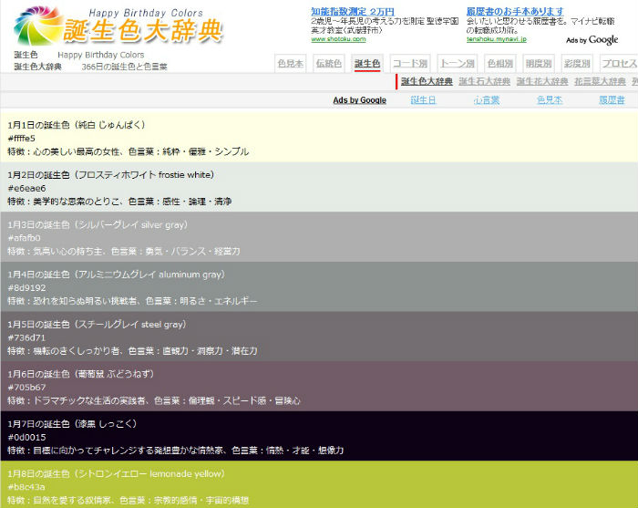 誕生日から自分のカラーが分かる誕生色占いが話題 ねとらぼ