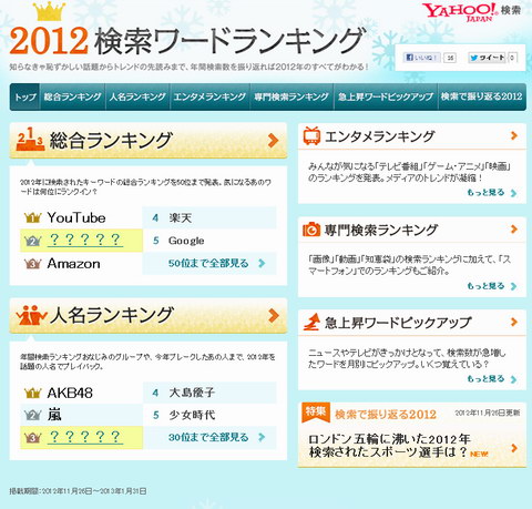 Yahoo Japan 12検索ワードランキング を発表 そろそろブクマしようぜ ねとらぼ