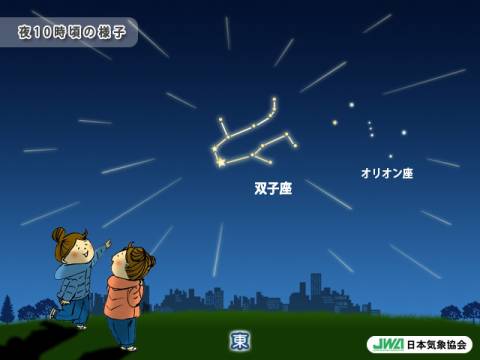 今夜はふたご座流星群 観測には最高の条件 たくさん見られる観測方法は ねとらぼ