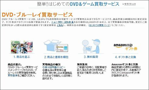 いらなくなったDVD・Blu-rayがギフト券に Amazonが買取サービス開始 - ねとらぼ