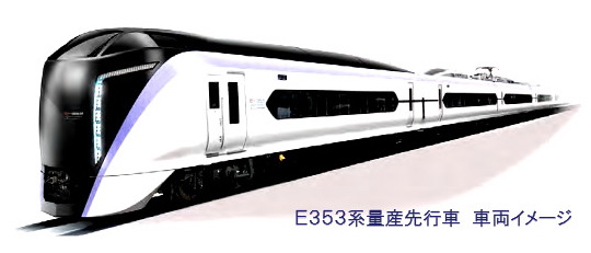 中央線新型特急電車