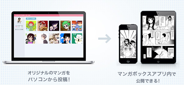 Denaの マンガボックス に漫画投稿機能 ランキング上位には賞金も ねとらぼ