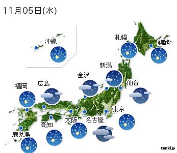 天気