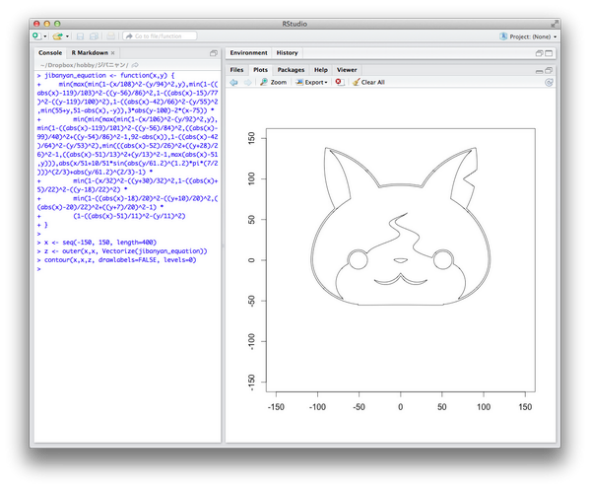 ジバニャンの方程式がついに発見される グラフに書くとかわいい姿がよーでる ねとらぼ