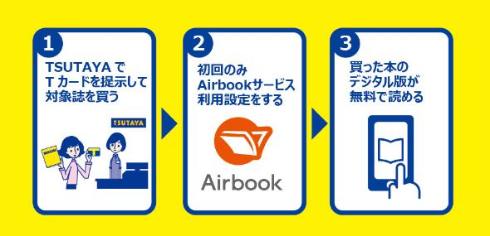 自炊いらず Tsutaya 紙の本を買うと自動で電子書籍もダウンロードされるサービス開始 ねとらぼ