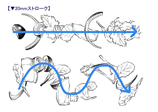 イラストレーター騒然 高品質なサラダの絵を一瞬で描けるブラシ が話題に ねとらぼ