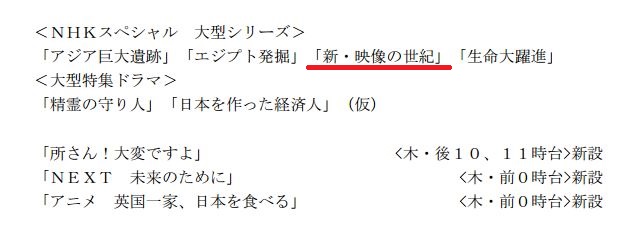 伝説のドキュメンタリー 映像の世紀 に新作か Nhkの2015年編成