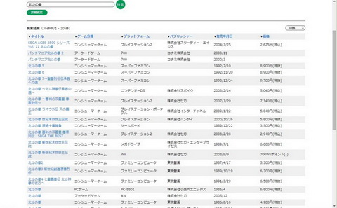 メディア芸術データベース