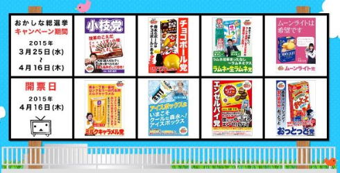 あなたはチョコボール党 それともエンゼルパイ党 森永製菓が おかしな総選挙 を開催中 ねとらぼ