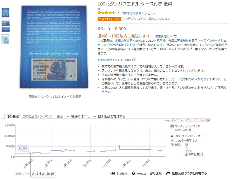 世界のネタ通貨ジンバブエ ドルがついに廃止 回収へ ネットオークションで100兆ジンバブエ ドル札が大高騰 ねとらぼ