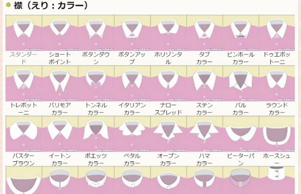 無数の 分子 主に 服 の 名前 メンズ Lacocinadegaston Jp