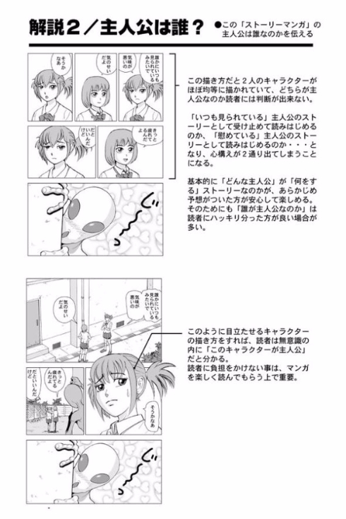 プロ漫画家が 基本的なマンガ表現 と 顔マンガ の違いを解説 言われてみれば と話題に ねとらぼ