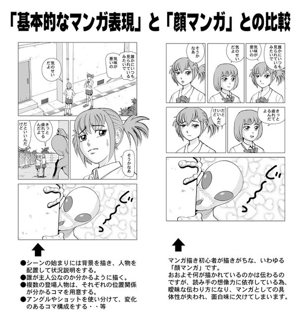 プロ漫画家が 基本的なマンガ表現 と 顔マンガ の違いを解説 言われてみれば と話題に ねとらぼ