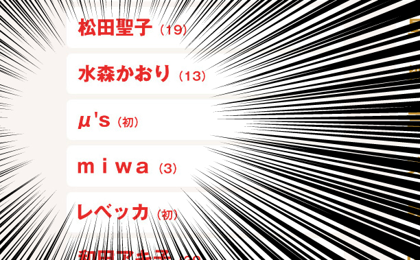 「ラブライブ！」出演確定キターーー！ 第66回nhk紅白歌合戦 出場歌手51組が発表に ねとらぼ