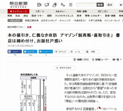 筑摩書房、朝日新聞記事に「看過できぬ」と抗議　「Amazonの値引きに１社だけ参加」報道に立場は逆だと主張
