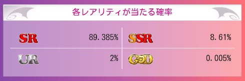 宝くじかな Toloveる ソシャゲガチャの最レアカード排出率が0 000 という未知の単位 ねとらぼ