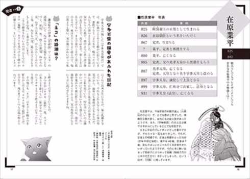 夏目漱石は猫好きじゃなかった 歴史上の人物と猫の関係を描いたマンガ 猫とニッポン人と8つの物語 発売 ねとらぼ