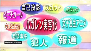 つぶやきビッグデータ なくなるの News Web 終了に伴う名物