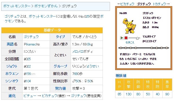 なんだこのイエローデビル 架空ポケモン ゴリチュウ を製作した猛者が登場 なぜ作った ねとらぼ