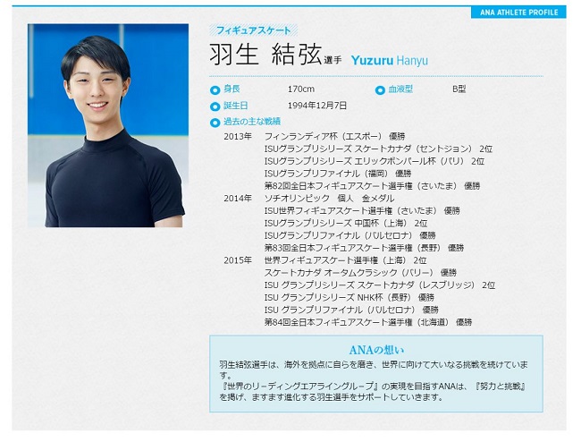 フィギュアスケート羽生結弦選手に近い構図のネコ画像を探すハッシュタグが誕生 もう羽生くんはネコってことでいいかな ねとらぼ