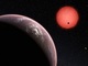 「生命が存在する可能性あり」　地球から40光年の距離で3つの惑星を新発見
