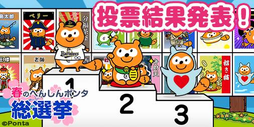 チームの連敗にへこむバファローズポンタに朗報！ 「春のへんしんポンタ総選挙」で見事1位に - ねとらぼ