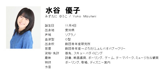 声優の水谷優子さんが乳がんで死去 ちびまる子 お姉ちゃん役や ナディア マリー役など ねとらぼ