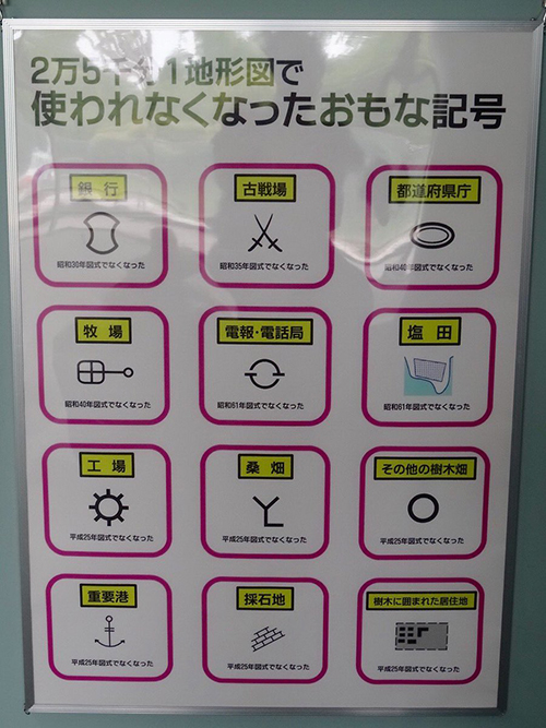 ベスト 地図 記号 バトル 無料の印刷可能なイラスト素材