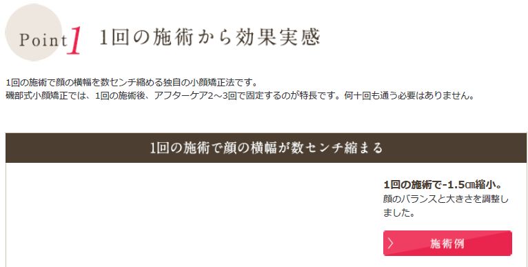 矯正すると小顔に 小顔効果は持続 の表示に 根拠なし 小顔サービス業者9人に消費者庁が措置命令 ねとらぼ