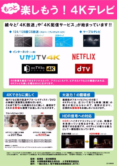 4Kテレビ 2018年 4K放送 見られない