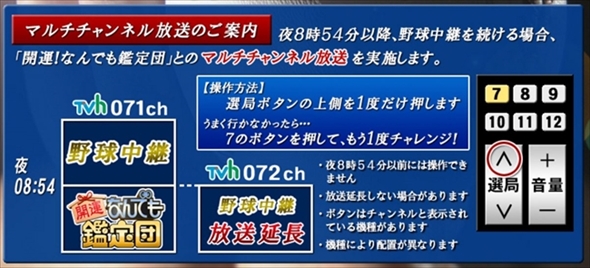 テレビ北海道　マルチチャンネル放送