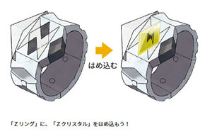 ポケモン サン ムーン と連動する腕輪型玩具 ポケモン Zリング がゲームと同時発売 ねとらぼ