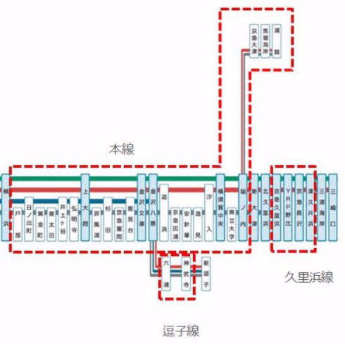 京浜急行電鉄 モバイル通信 携帯電話利用可能 トンネル