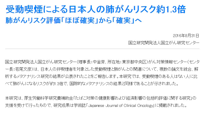 受動喫煙の肺がんリスク約1 3倍に高まると国立がん研究センター リスク評価を ほぼ確実 から 確実 に引き上げ ねとらぼ 受動喫煙の肺がんリスク約1 3倍に高まると国立がん研究センター リスク評価を ほぼ確実 から 確実 に引き上げ ねとらぼ