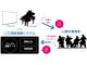 ヤマハが“AI演奏システム”用いたコンサートを開催　今は亡きピアノの巨匠がよみがえる
