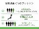 「4人に1人が本気で自殺したい」「5人に1人が身近な人を自殺でなくす」――日本財団が自殺に関する調査結果を発表