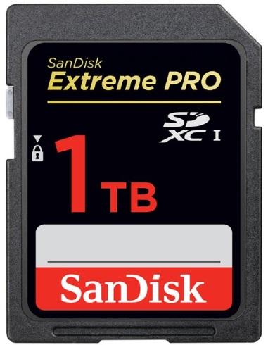SDXCカード SanDisk サンディスク 1TB